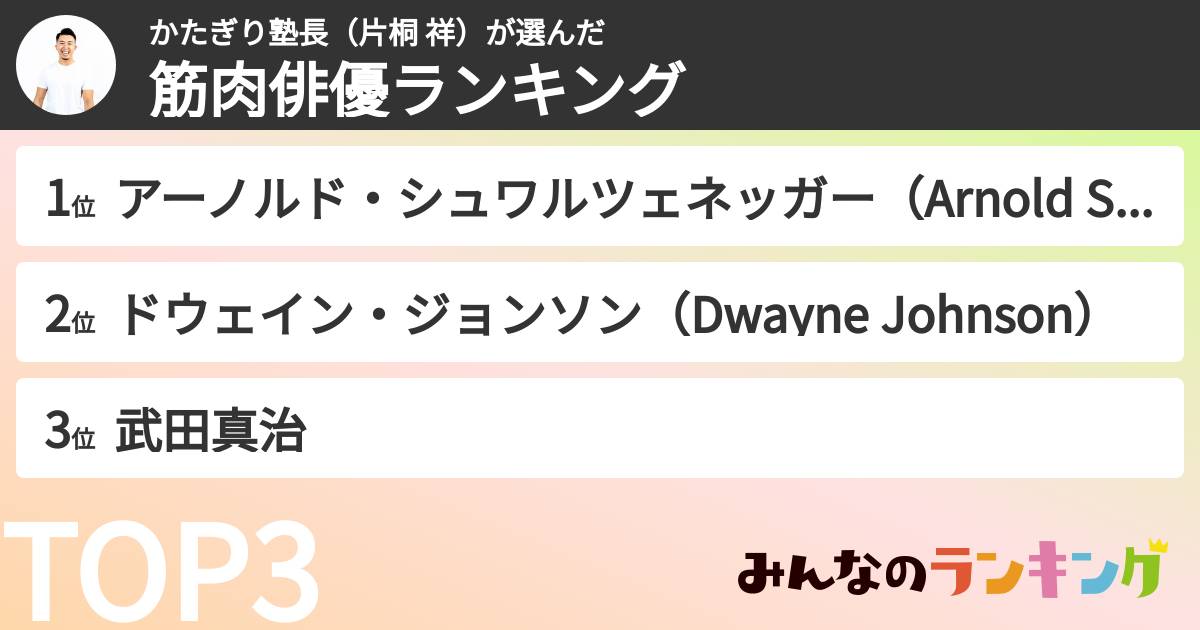 かたぎり塾長(片桐 祥)さんの「筋肉俳優ランキング」
