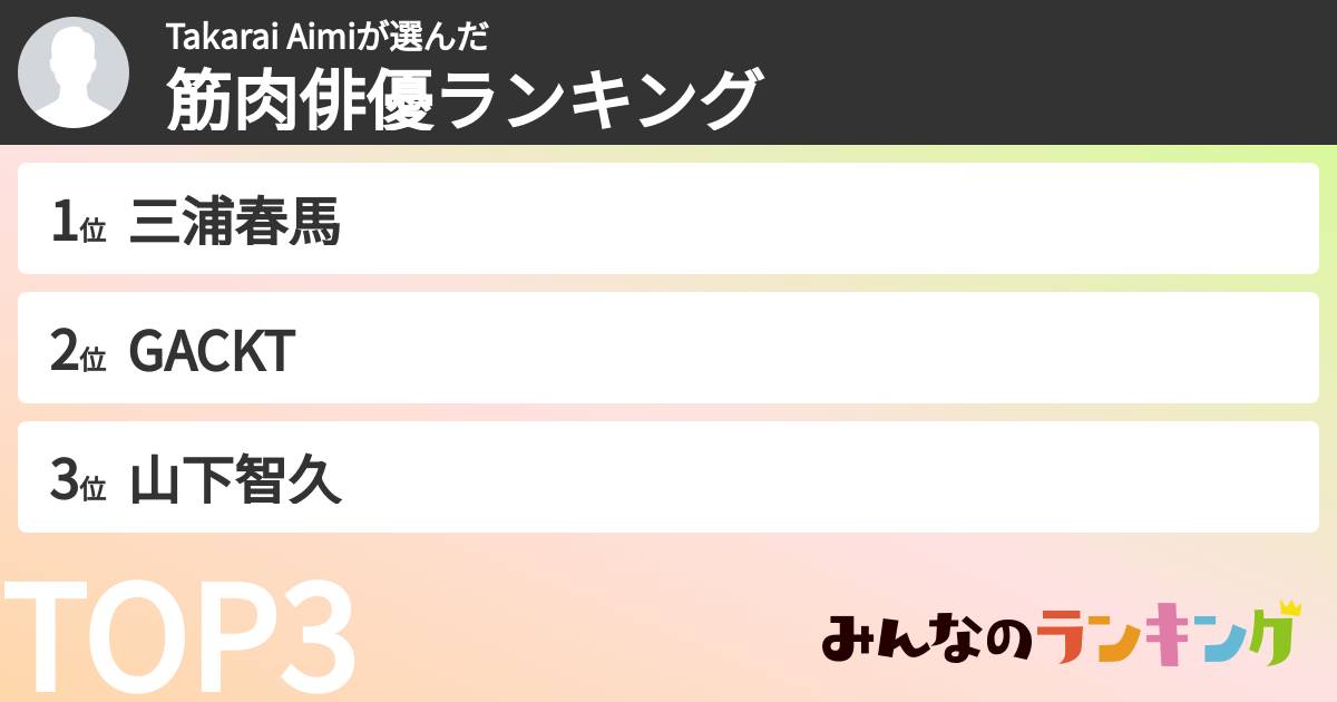 Takarai Aimiさんの「筋肉俳優ランキング」
