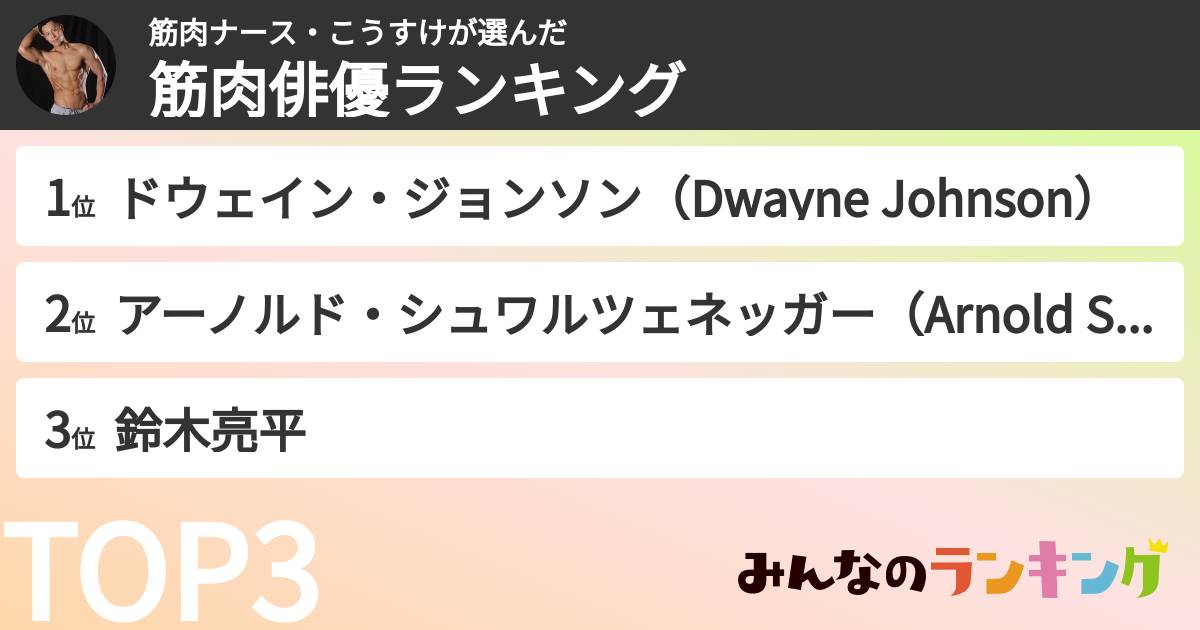 筋肉ナース・こうすけさんの「筋肉俳優ランキング」