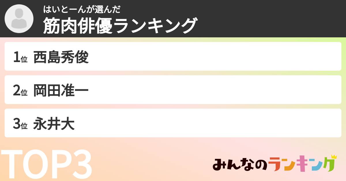 はいとーんさんの「筋肉俳優ランキング」