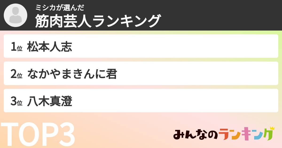 ミシカさんの「筋肉芸人ランキング」