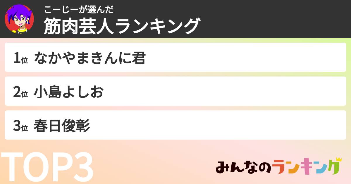 こーじーさんの「筋肉芸人ランキング」