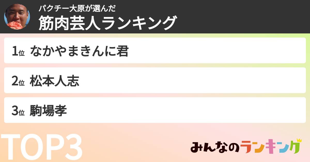 パクチー大原さんの「筋肉芸人ランキング」