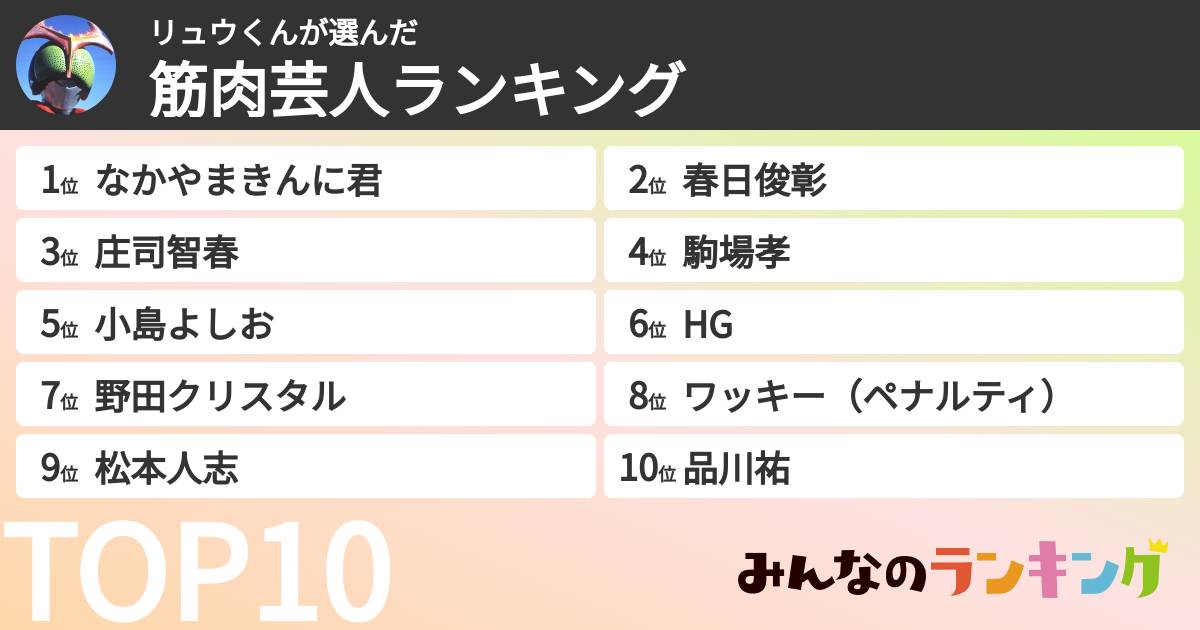 リュウくんさんの「筋肉芸人ランキング」