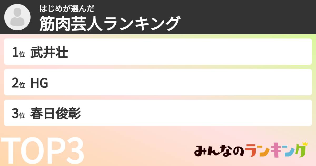 はじめさんの「筋肉芸人ランキング」