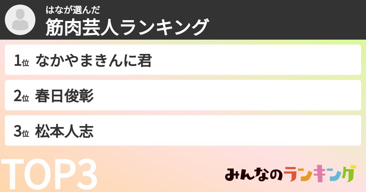 はなさんの「筋肉芸人ランキング」