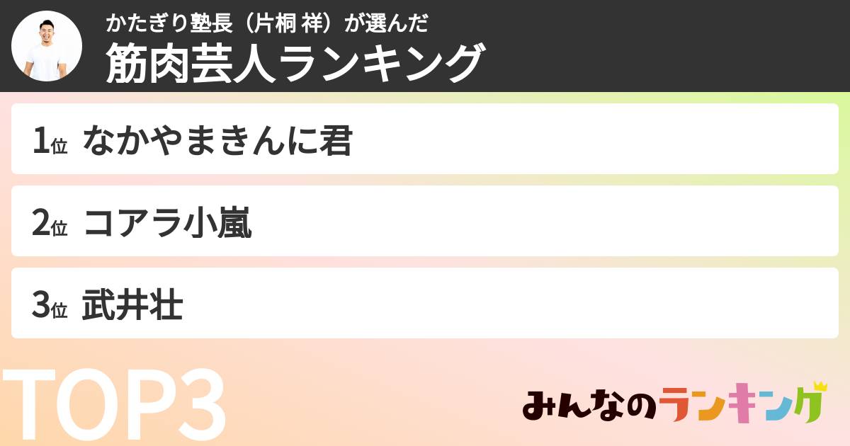 かたぎり塾長（片桐 祥）さんの「筋肉芸人ランキング」