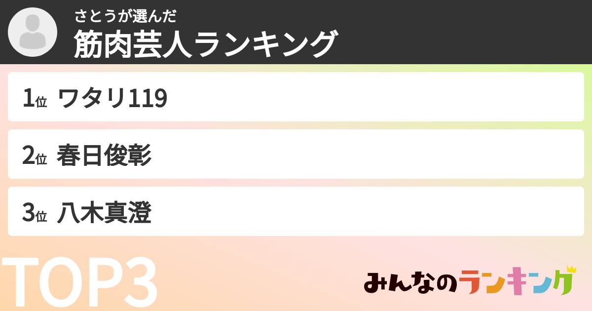 さとうさんの「筋肉芸人ランキング」