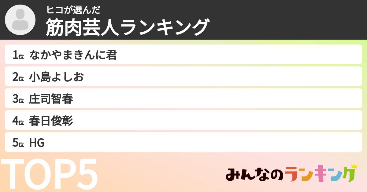 ヒコさんの「筋肉芸人ランキング」