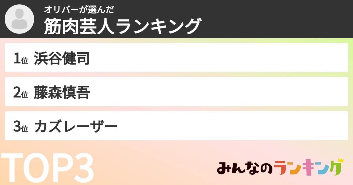 オリバーさんの「筋肉芸人ランキング」