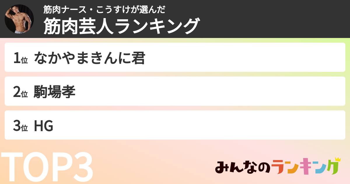 筋肉ナース・こうすけさんの「筋肉芸人ランキング」