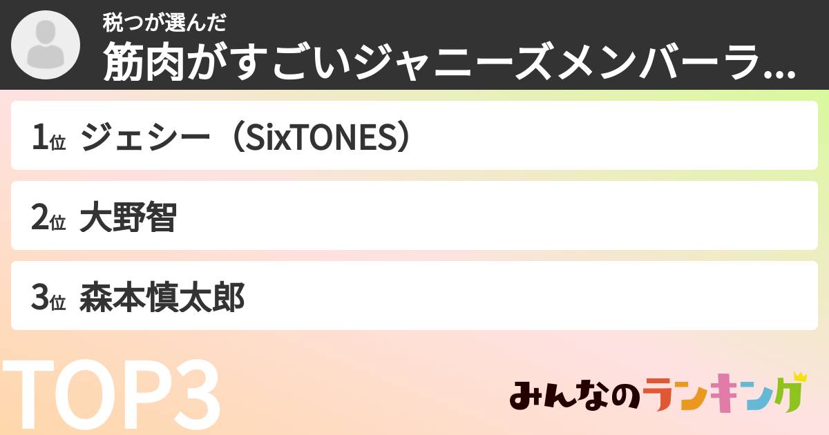 税つさんの「筋肉がすごいジャニーズメンバーランキング」
