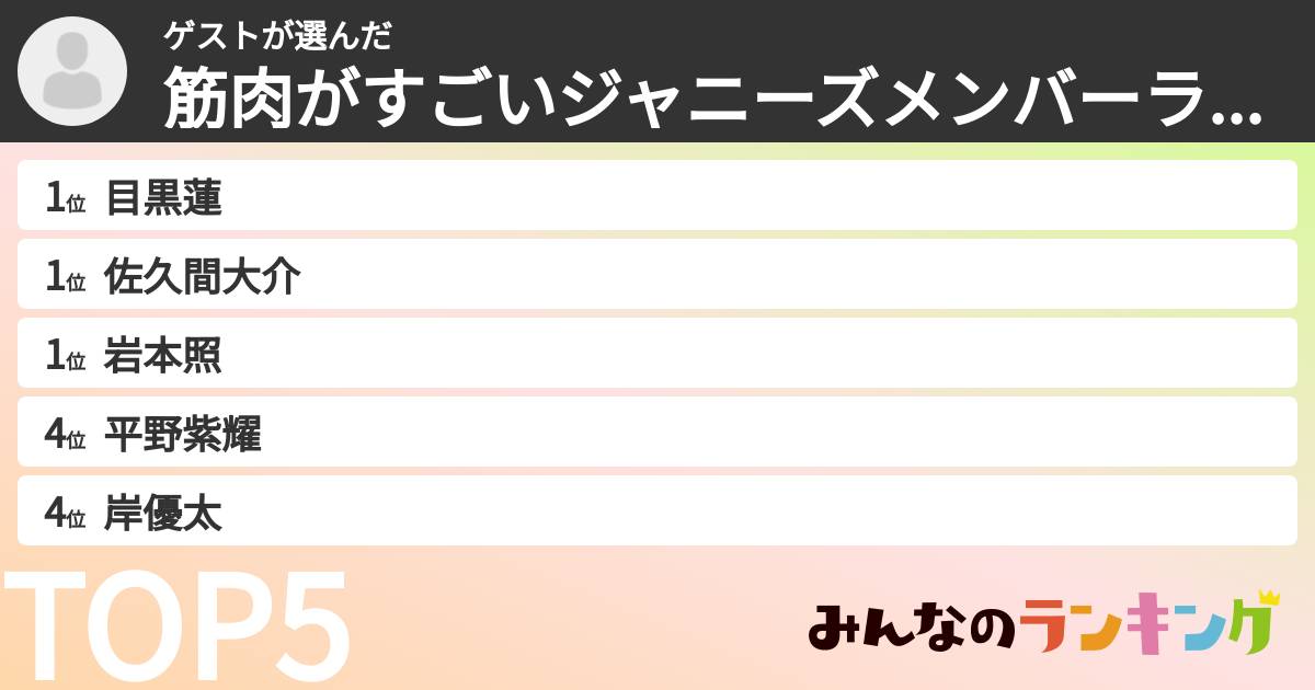 ゲストさんの「筋肉がすごいジャニーズメンバーランキング」
