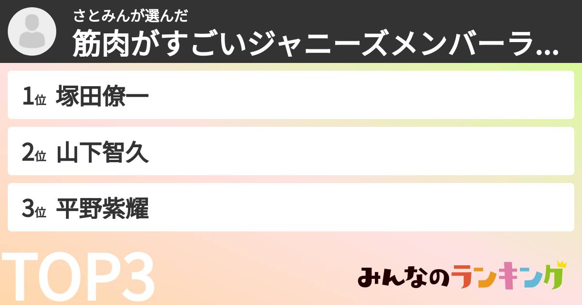 さとみんさんの「筋肉がすごいジャニーズメンバーランキング」