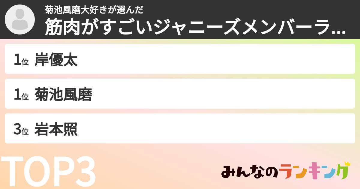 菊池風磨大好きさんの「筋肉がすごいジャニーズメンバーランキング」