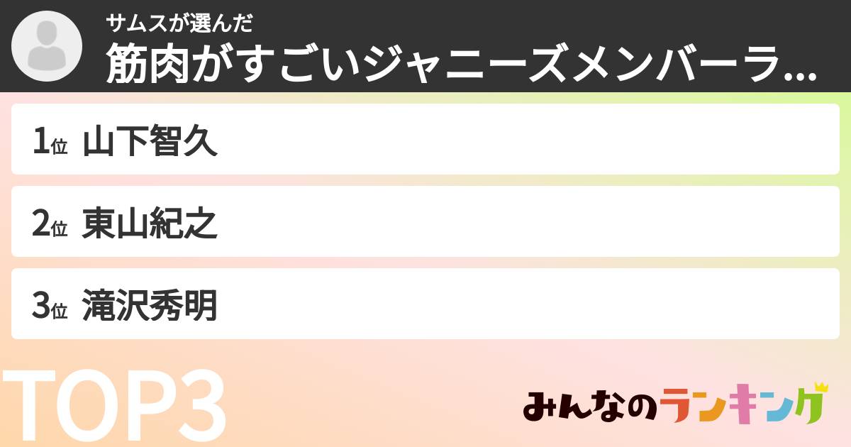 サムスさんの「筋肉がすごいジャニーズメンバーランキング」