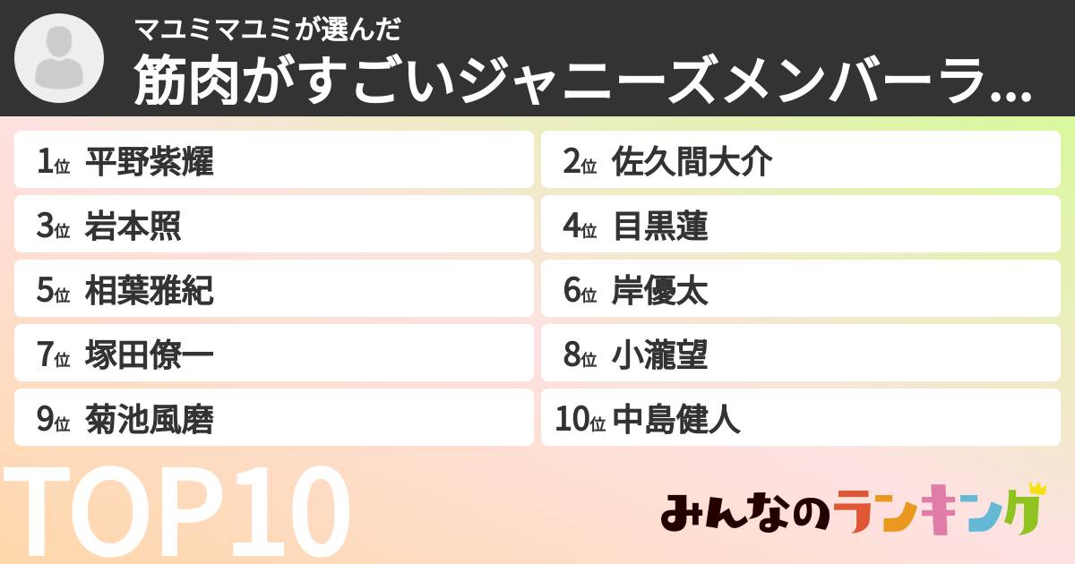 マユミマユミさんの「筋肉がすごいジャニーズメンバーランキング」