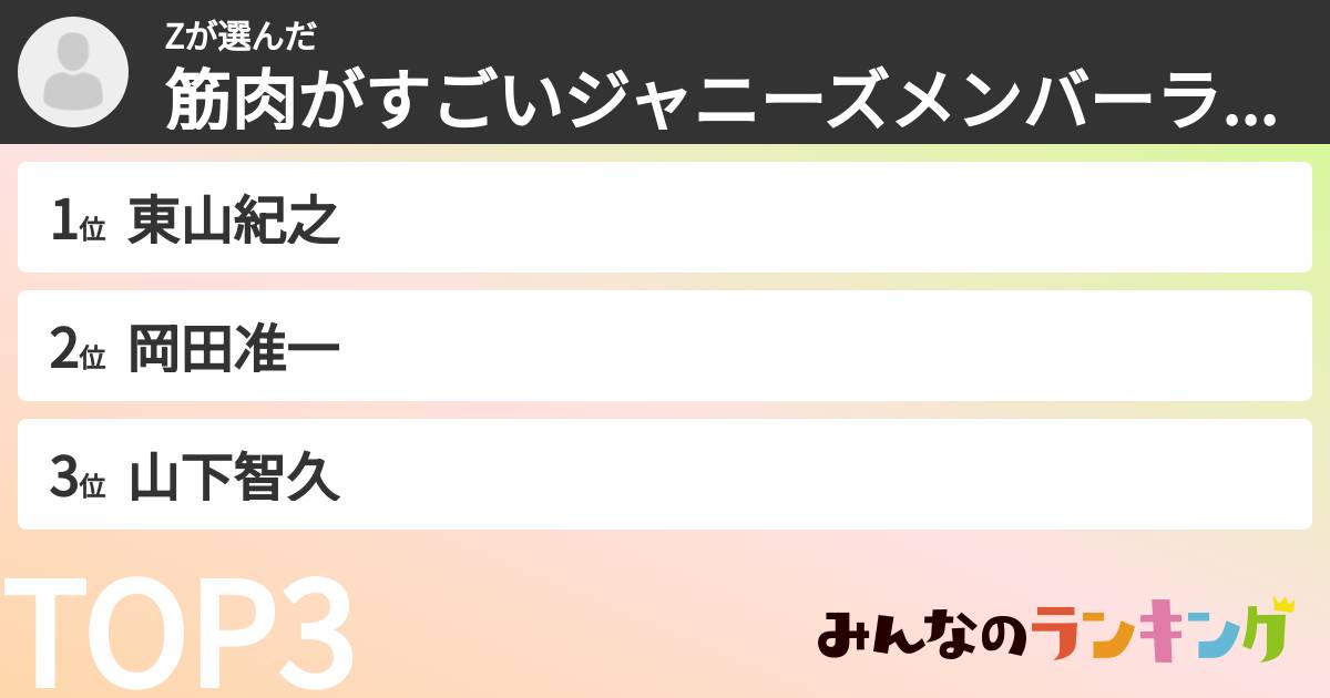 Zさんの「筋肉がすごいジャニーズメンバーランキング」
