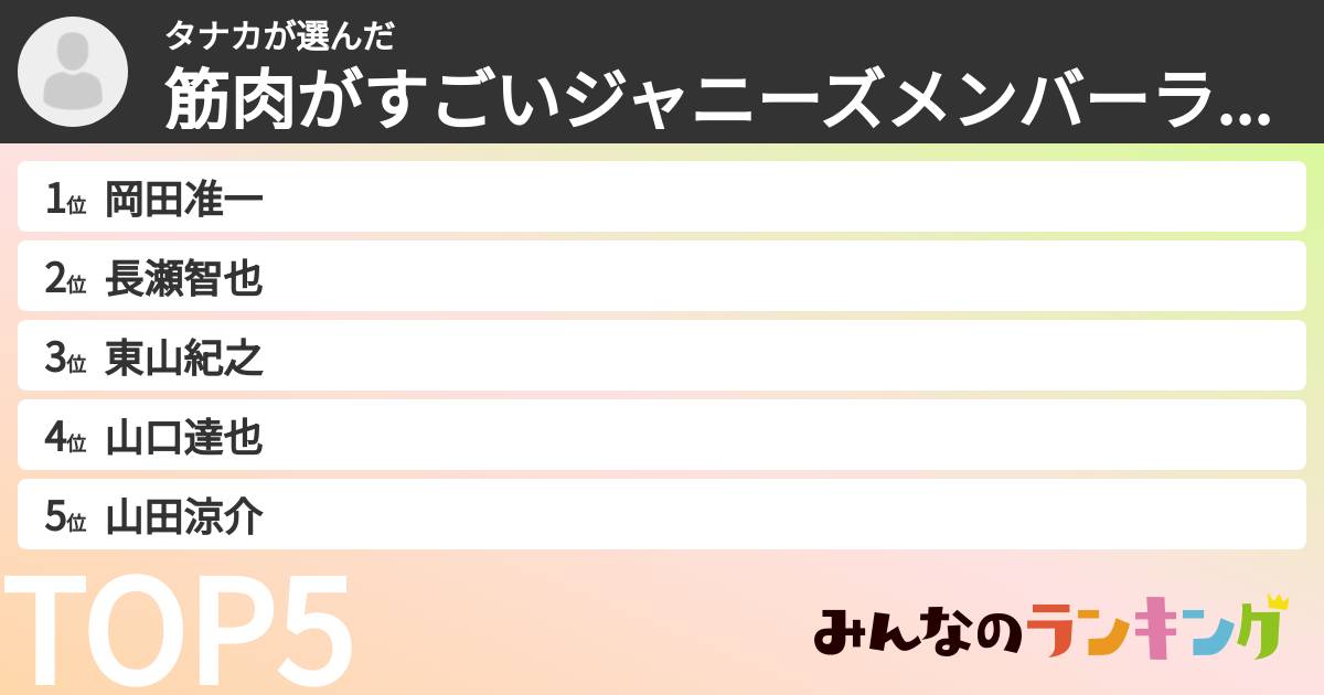 タナカさんの「筋肉がすごいジャニーズメンバーランキング」