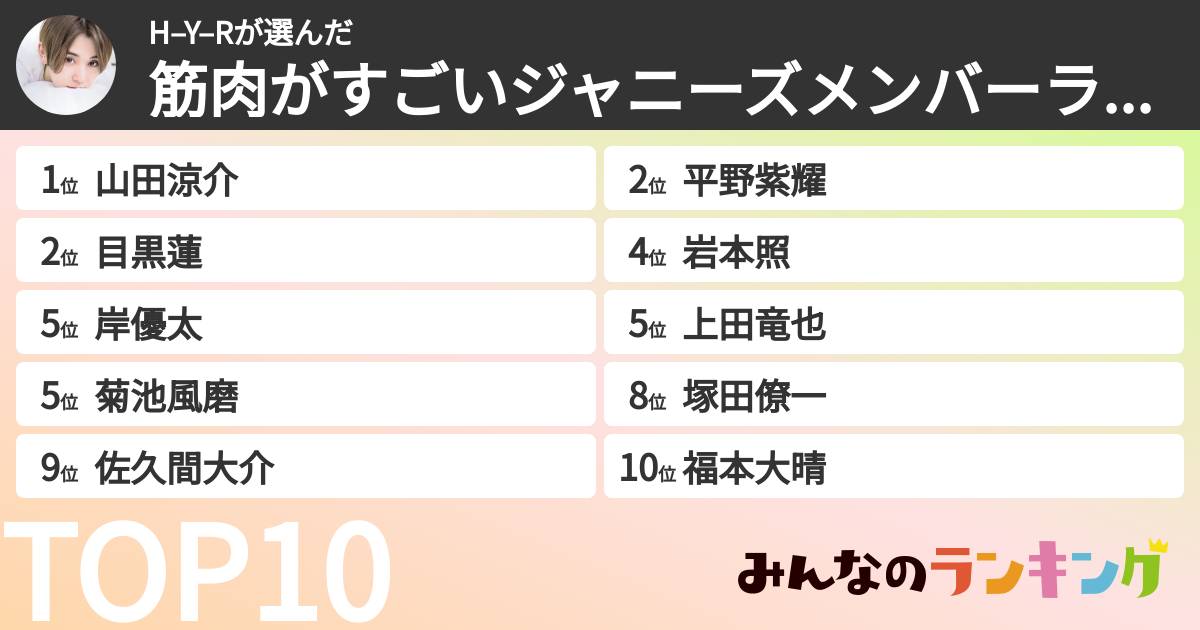 H–Y–Rさんの「筋肉がすごいジャニーズメンバーランキング」