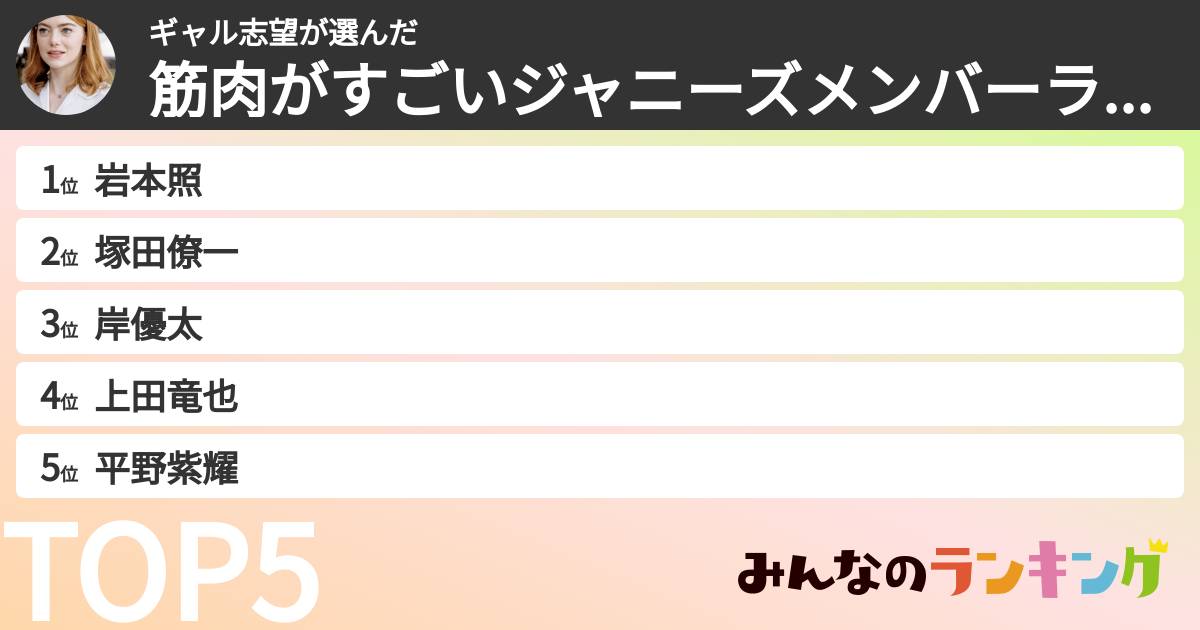 ギャル志望さんの「筋肉がすごいジャニーズメンバーランキング」