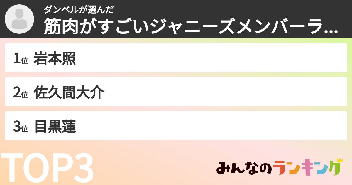 ダンベルさんの「筋肉がすごいジャニーズメンバーランキング」