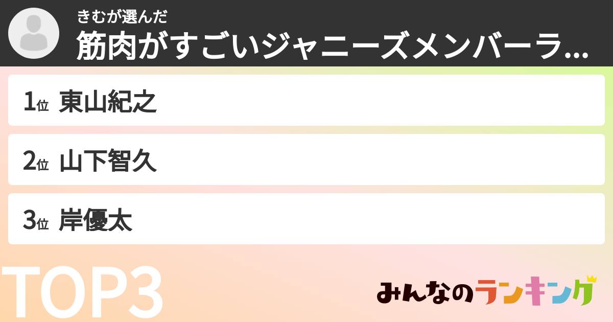 きむさんの「筋肉がすごいジャニーズメンバーランキング」