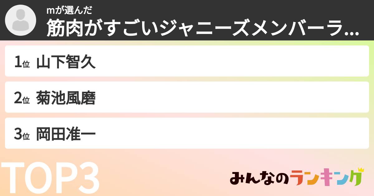 mさんの「筋肉がすごいジャニーズメンバーランキング」