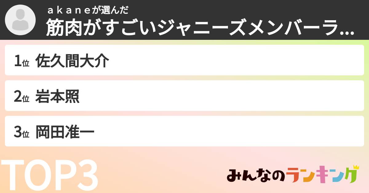akaneさんの「筋肉がすごいジャニーズメンバーランキング」