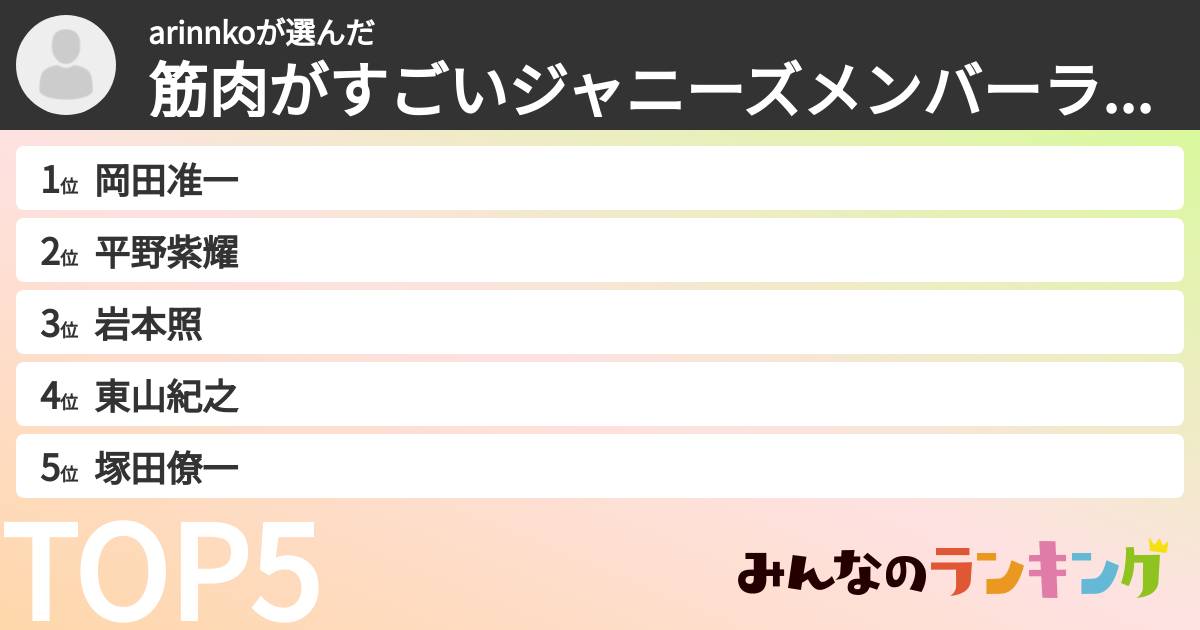 arinnkoさんの「筋肉がすごいジャニーズメンバーランキング」