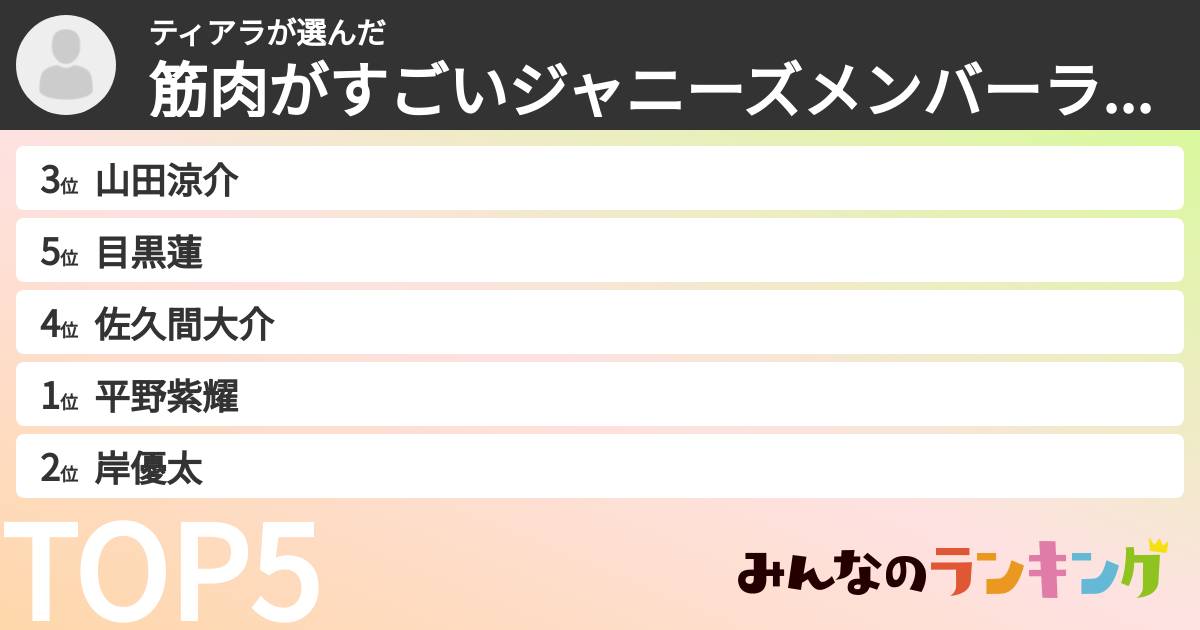 ティアラさんの「筋肉がすごいジャニーズメンバーランキング」