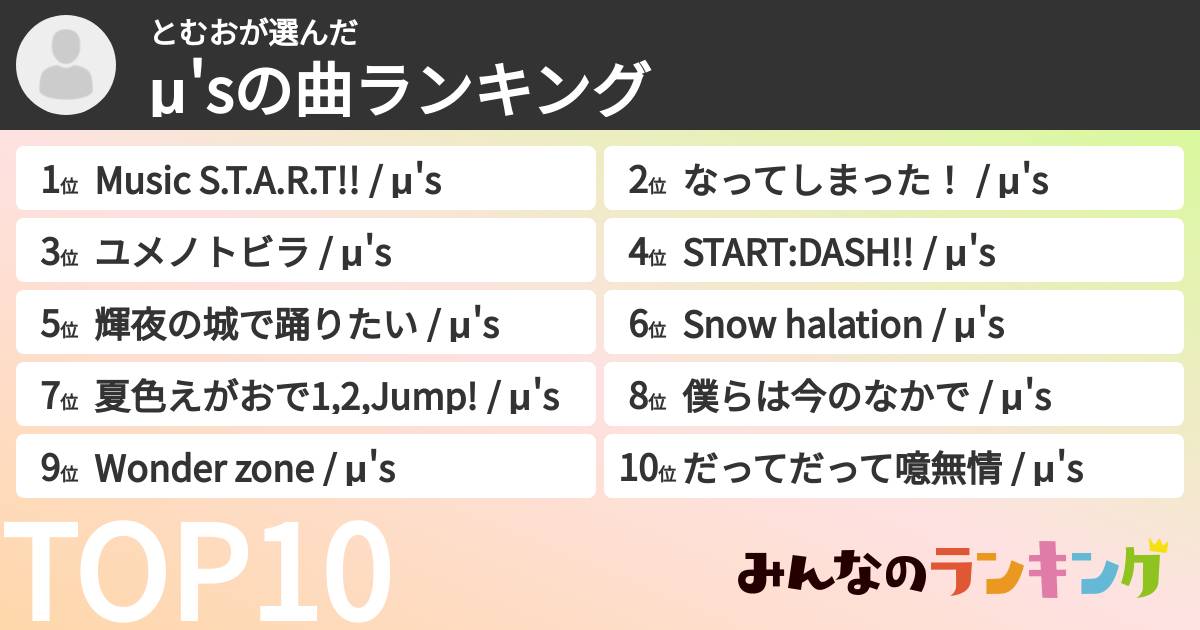 とむおさんの「μ'sの曲ランキング」