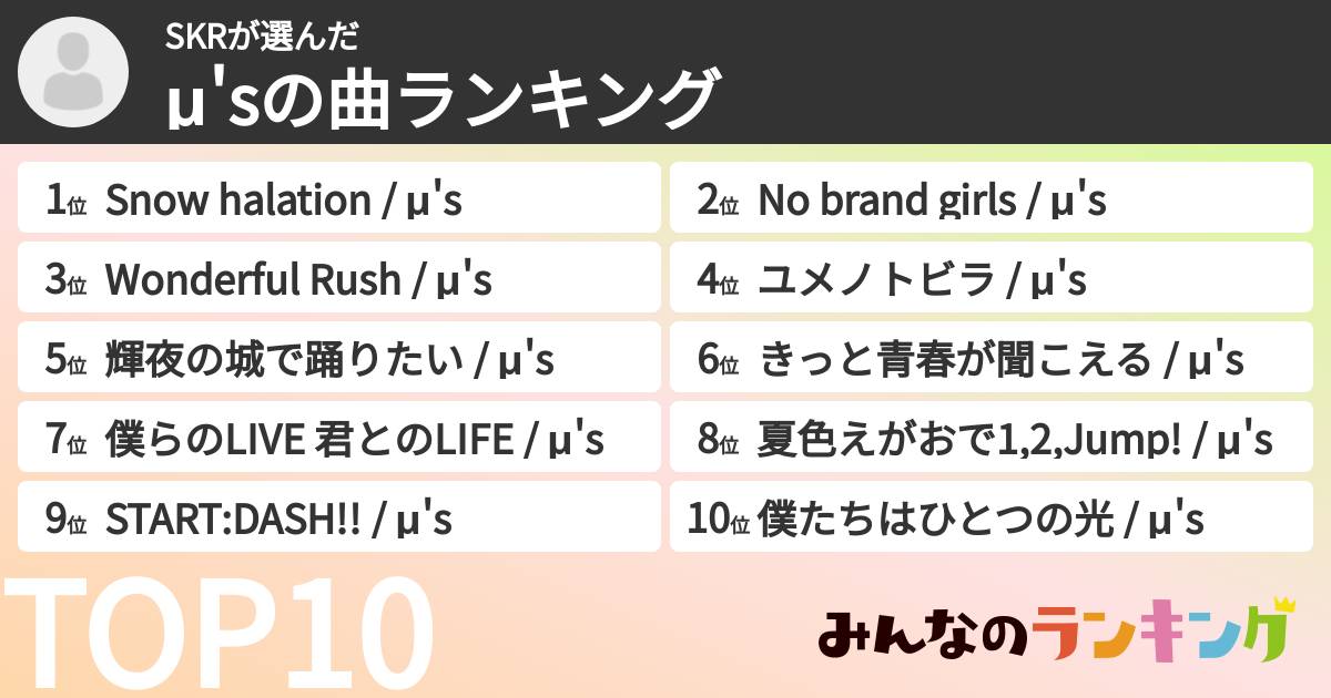 SKRさんの「μ'sの曲ランキング」