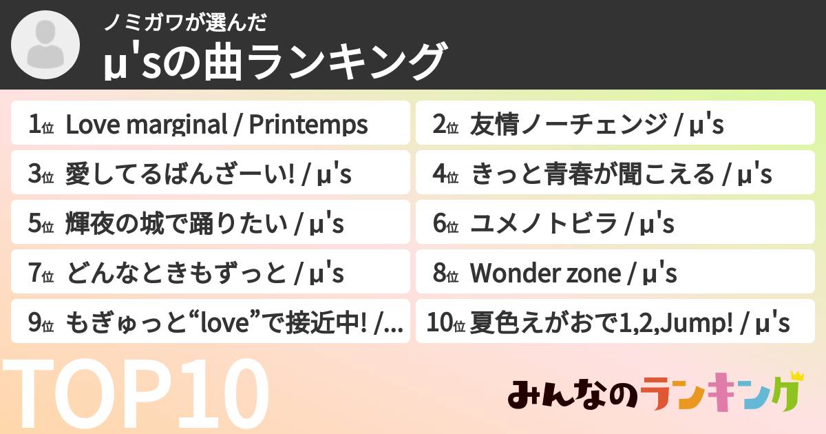 ノミガワさんの「μ'sの曲ランキング」
