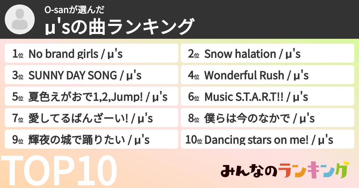 O-sanさんの「μ'sの曲ランキング」