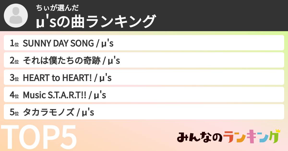 ちぃさんの「μ'sの曲ランキング」