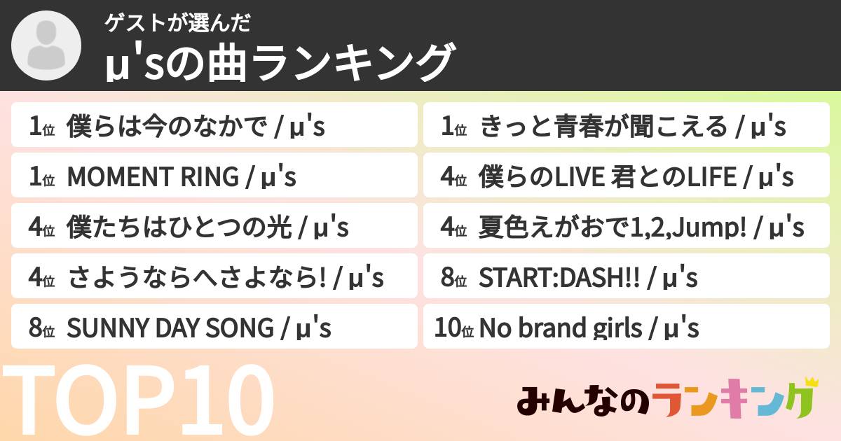 ゲストさんの「μ'sの曲ランキング」