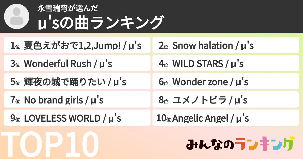 永雪瑞穹さんの「μ'sの曲ランキング」