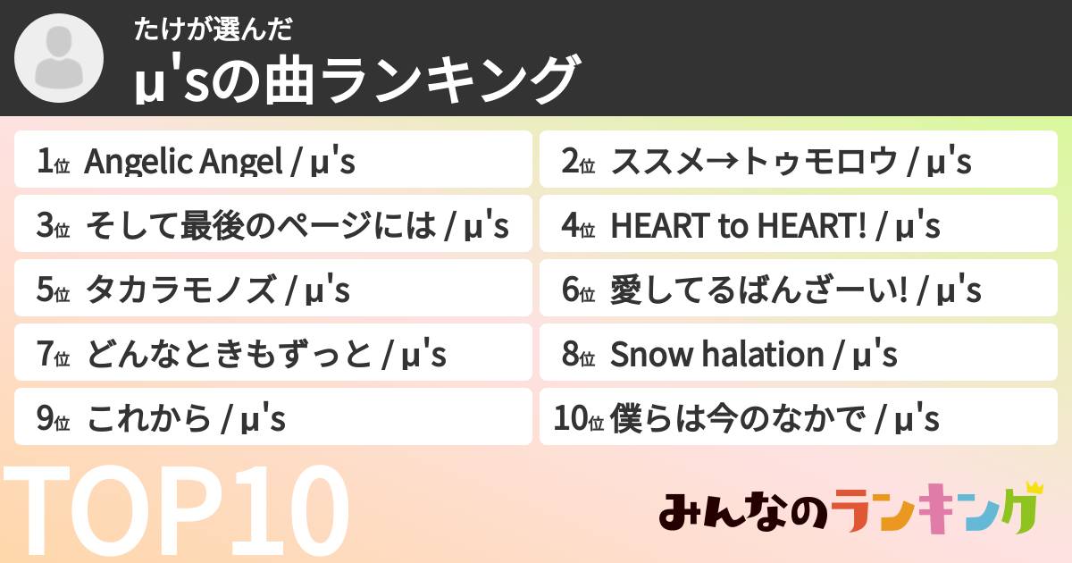 たけさんの「μ'sの曲ランキング」