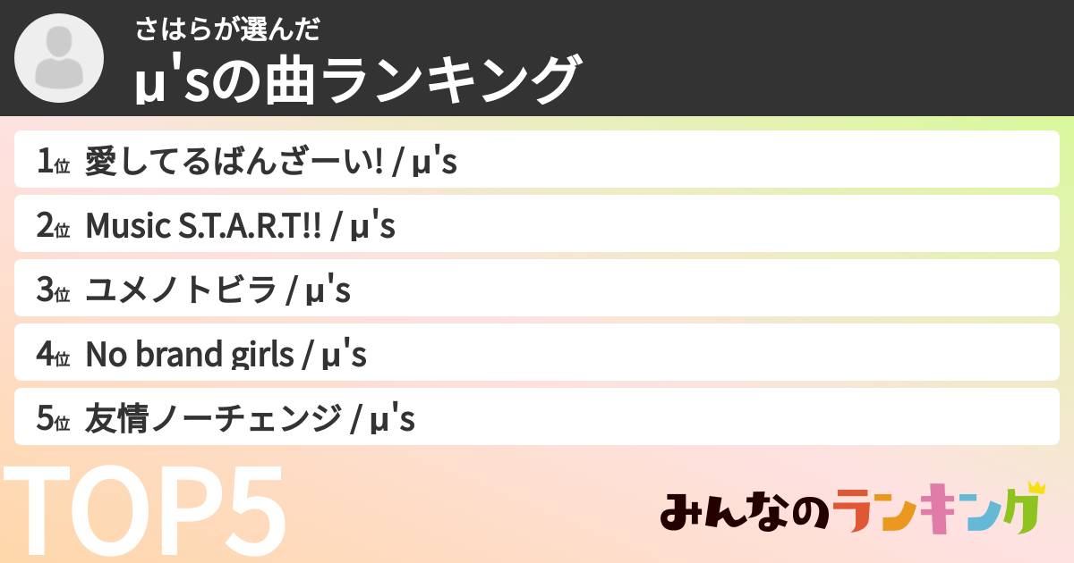 さはらさんの「μ'sの曲ランキング」