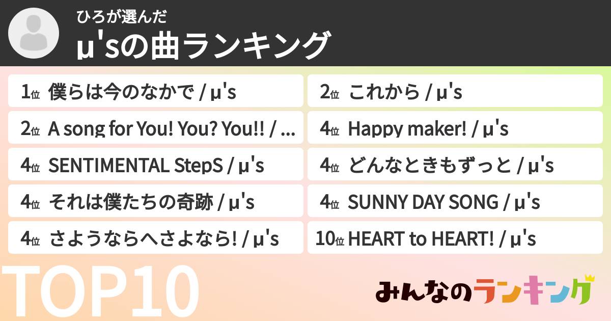 ひろさんの「μ'sの曲ランキング」