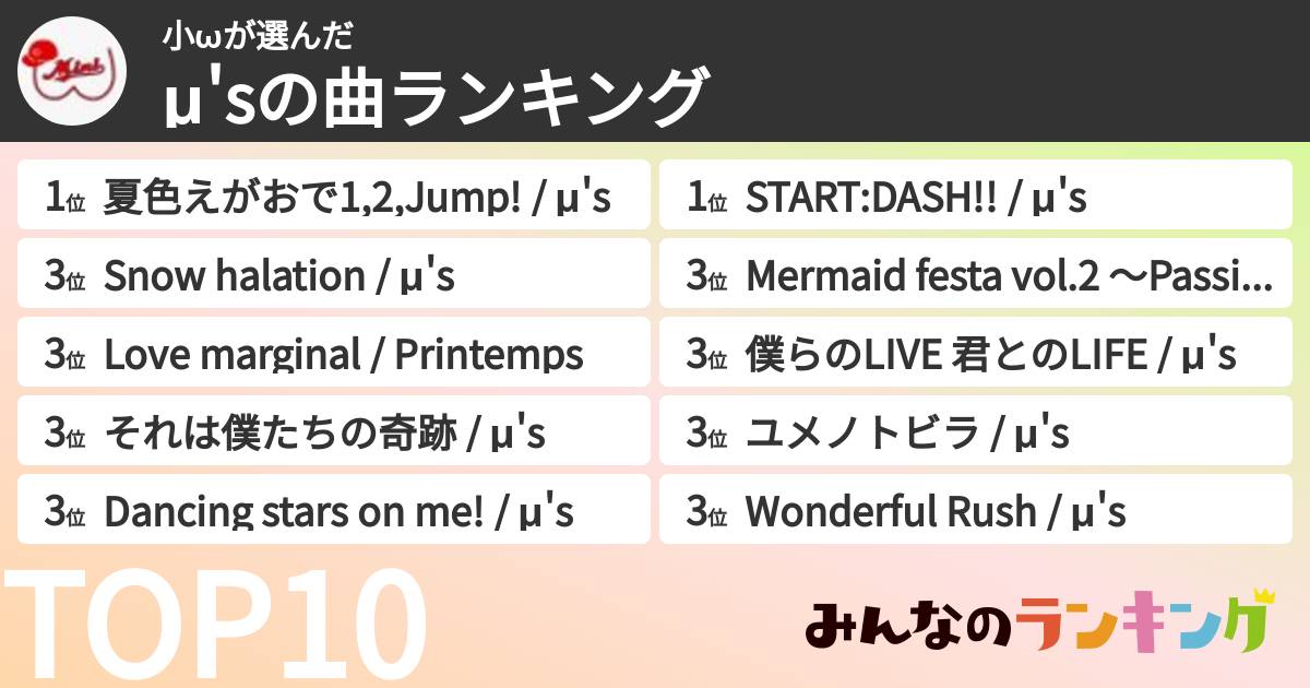 小ωさんの「μ'sの曲ランキング」