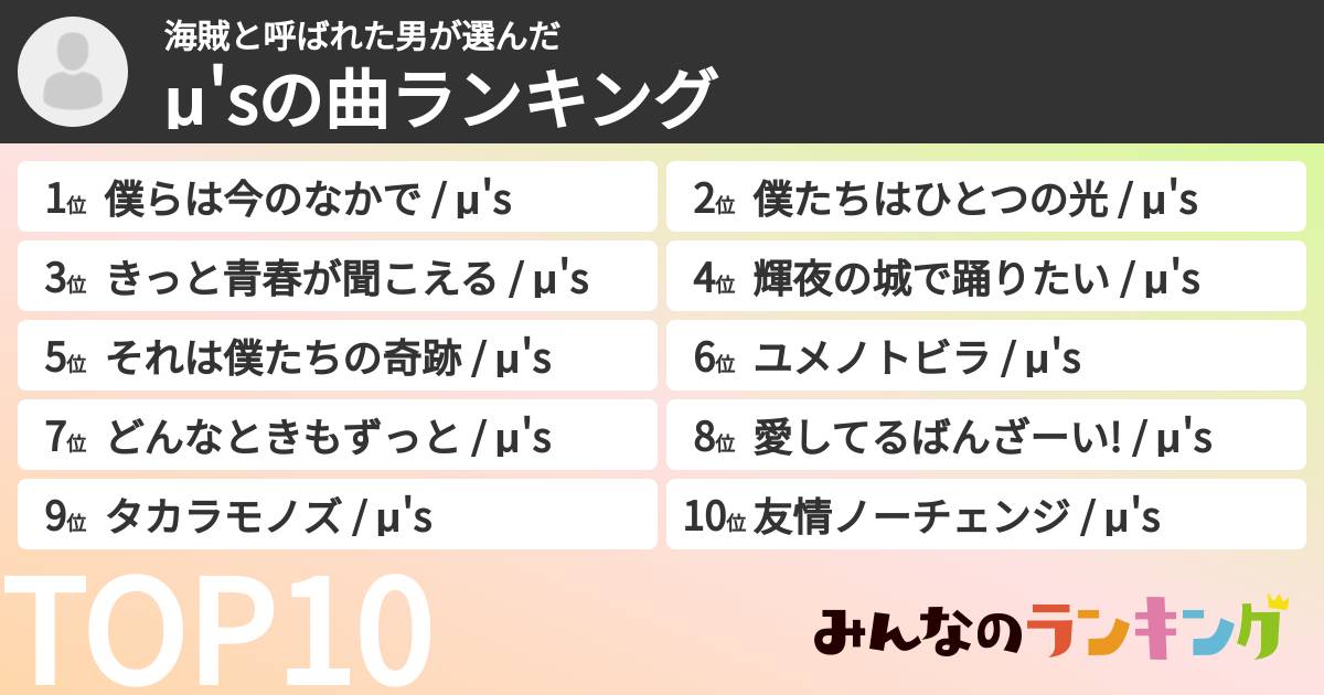 海賊と呼ばれた男さんの「μ'sの曲ランキング」