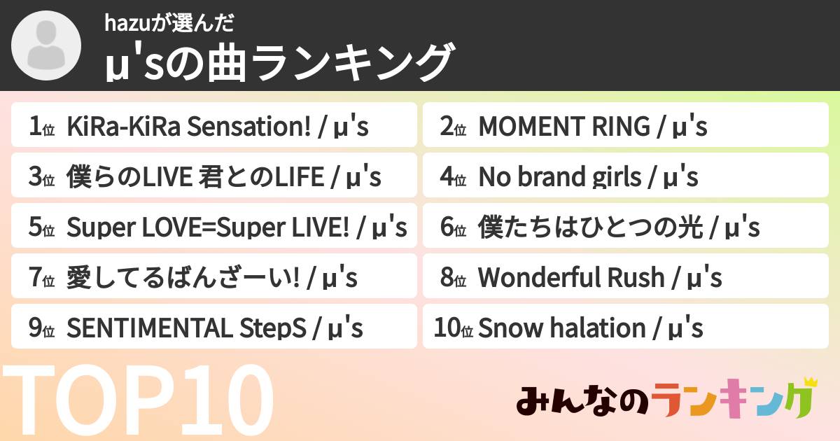 hazuさんの「μ'sの曲ランキング」