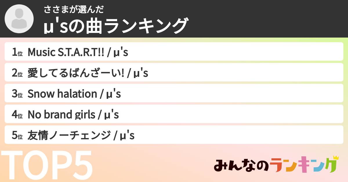 ささまさんの「μ'sの曲ランキング」