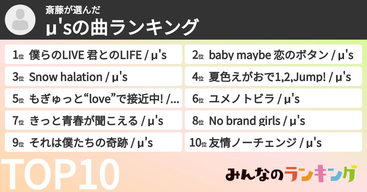 斎藤さんの「μ'sの曲ランキング」