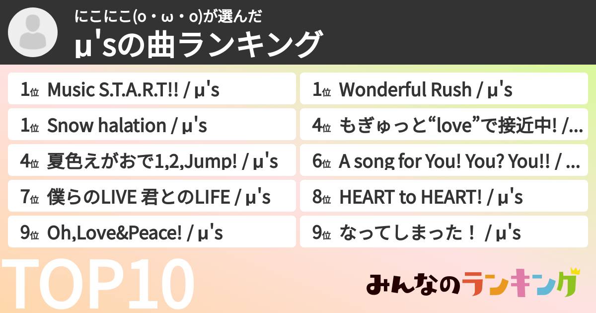 にこにこ(o・ω・o)さんの「μ'sの曲ランキング」