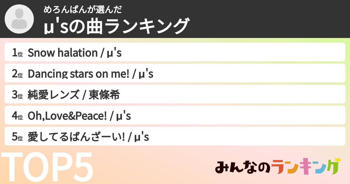 めろんぱんさんの「μ'sの曲ランキング」