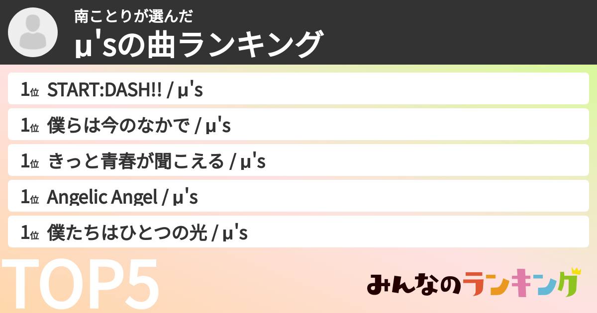 南ことりさんの「μ'sの曲ランキング」