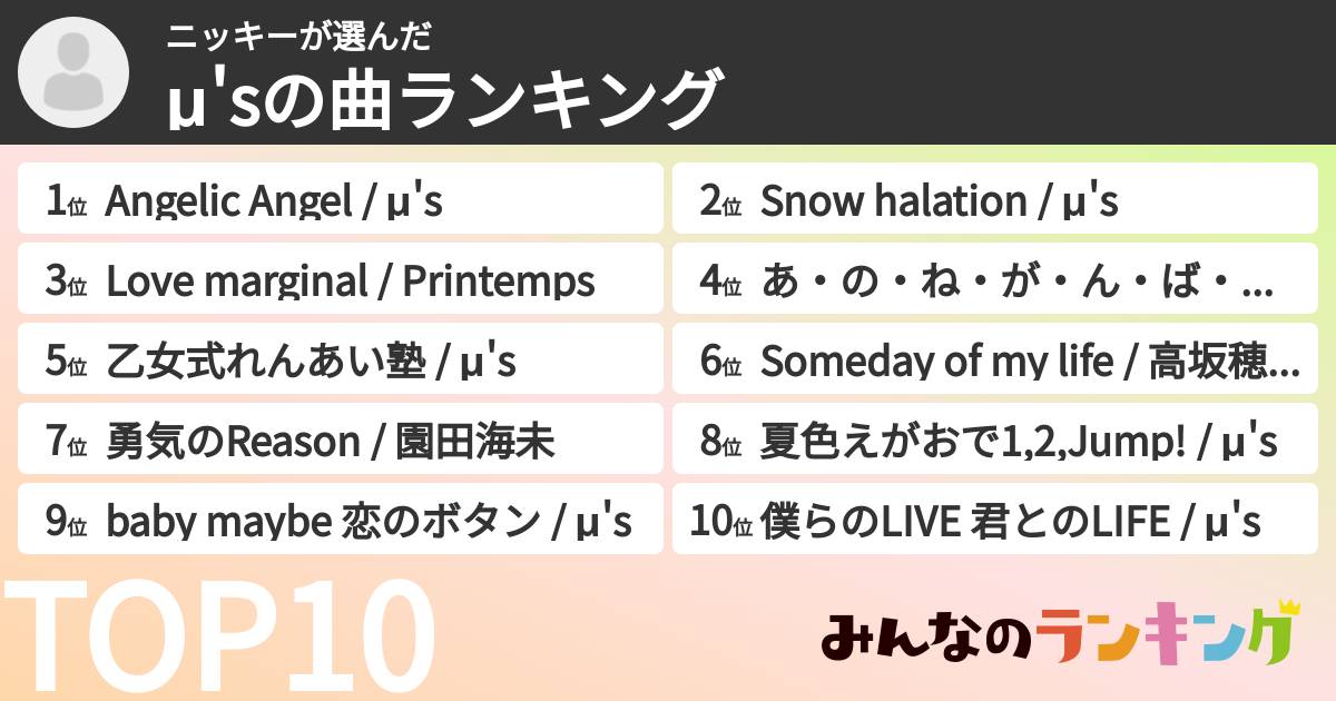 ニッキーさんの「μ'sの曲ランキング」
